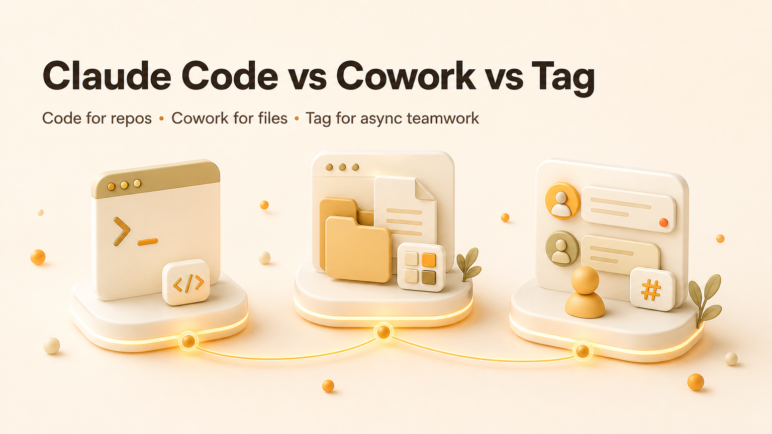 Claude Code vs Cowork vs Tag——哪种 Agent 形态适合你的工作